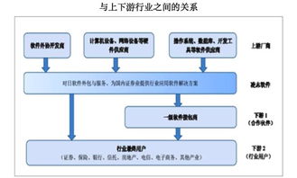 凌志軟件復牌暴跌56%，成交量創歷史新高，抄底時機已至？