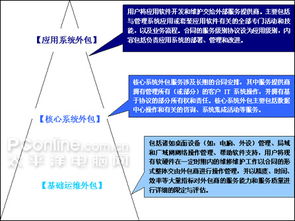 熱烈祝賀南昌鴻嘉加盟螢火蟲電腦服務連鎖，攜手共創軟件外包服務新篇章